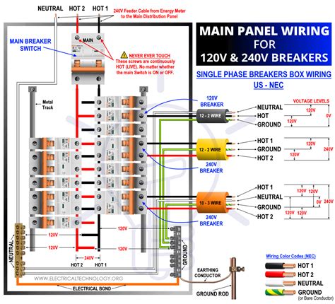 240v circuit breaker wiring diagram 